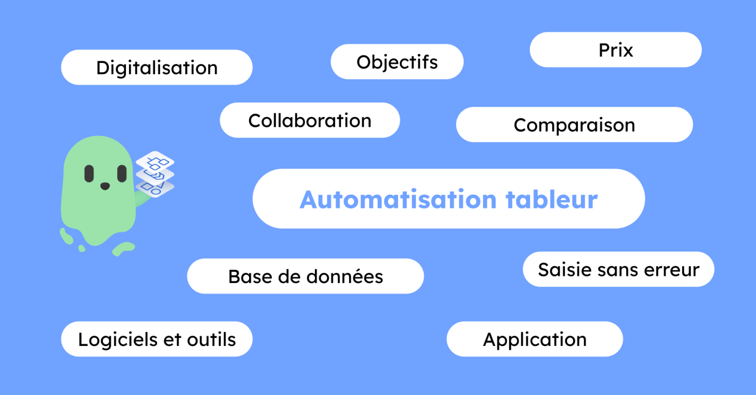 Logiciels permettant d'automatiser des calculs dans un tableur
